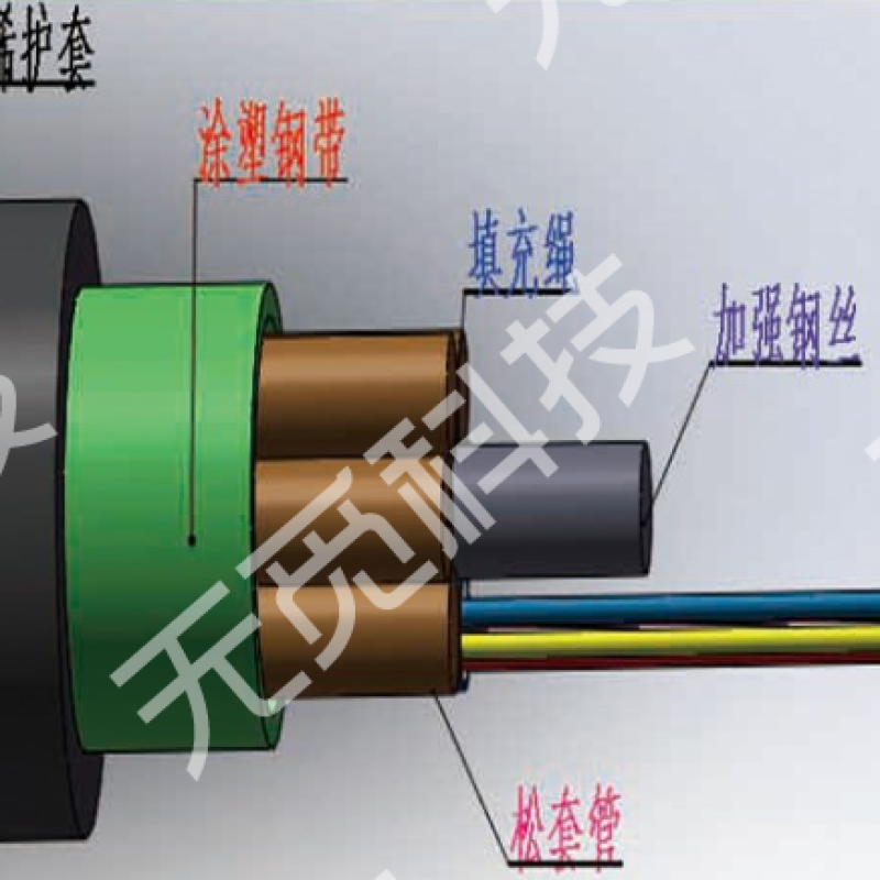 RP-V-9.6-PR层绞式振动传感光缆