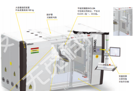 高分辨率3D计算机断层扫描系统