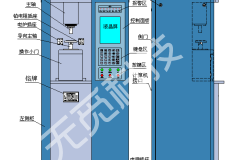MM-W1B立式万能摩擦磨损试验机