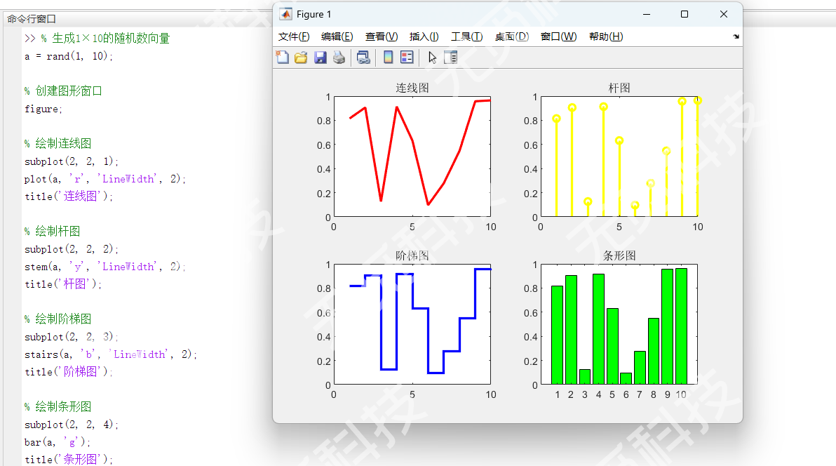 DeepSeek V3 MATLAB Deepseek v3 matlab