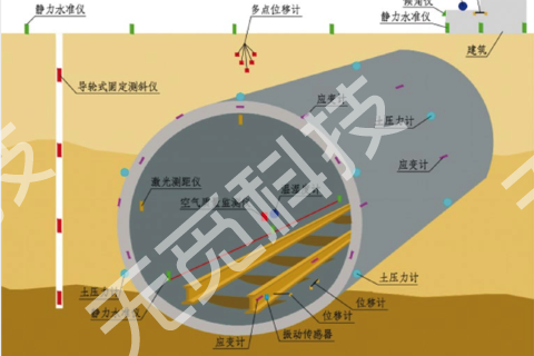 混凝土结构应用-隧道管片