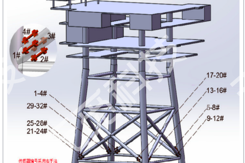 钢结构应用-水下结构传感器布置