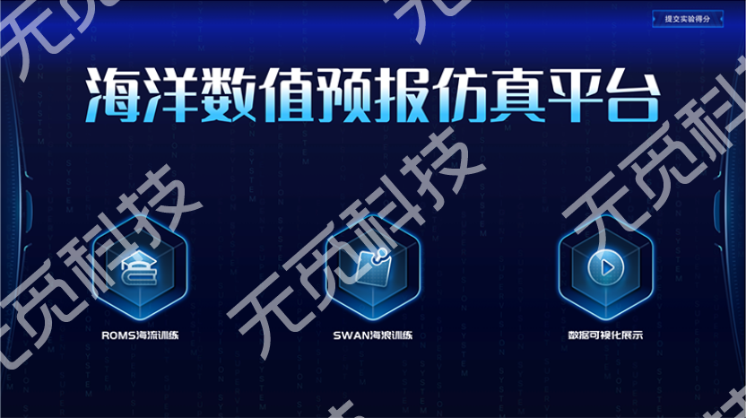 海洋数值预报仿真平台