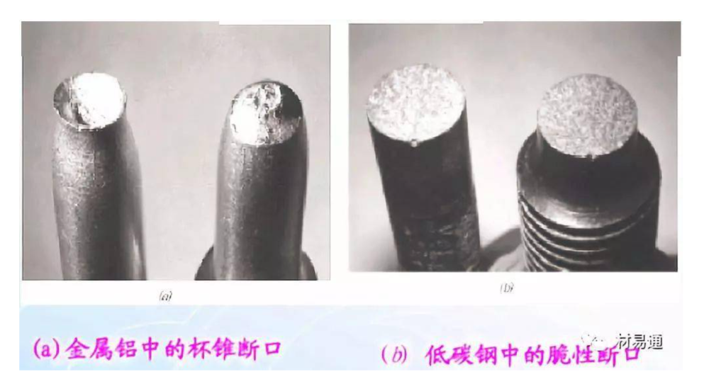 疲劳破坏与静力破坏有什么区别