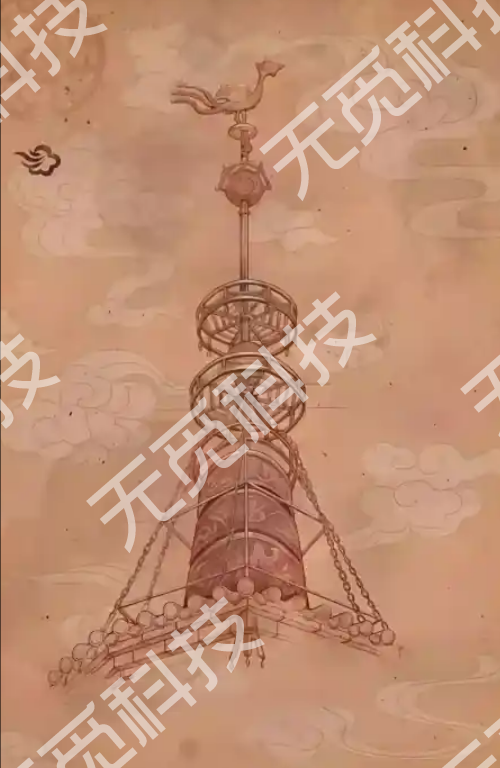 中国古代的“传感器”