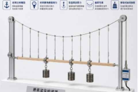 悬索梁实验装置_桥梁结构力学教学设备-无觅科技（青岛）有限公司