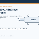 1535nm 200uJ Er:Glass Laser Module for Rangefinding | Wumi Technology