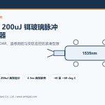 1535nm 200uJ 铒玻璃脉冲激光器 | 人眼安全测距模块 | 无觅科技