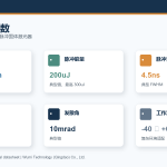 1535nm 200uJ 铒玻璃脉冲激光器 | 人眼安全测距模块 | 无觅科技