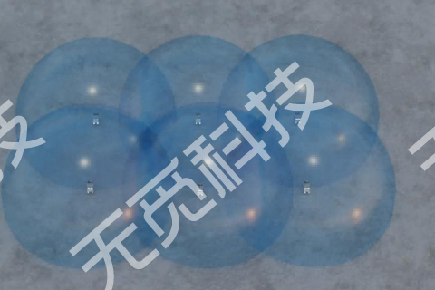 HC-T3 激光反制设备 | 低空经济安全保障产品 | 无觅科技