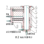 MM-U10A材料端面摩擦磨损试验机